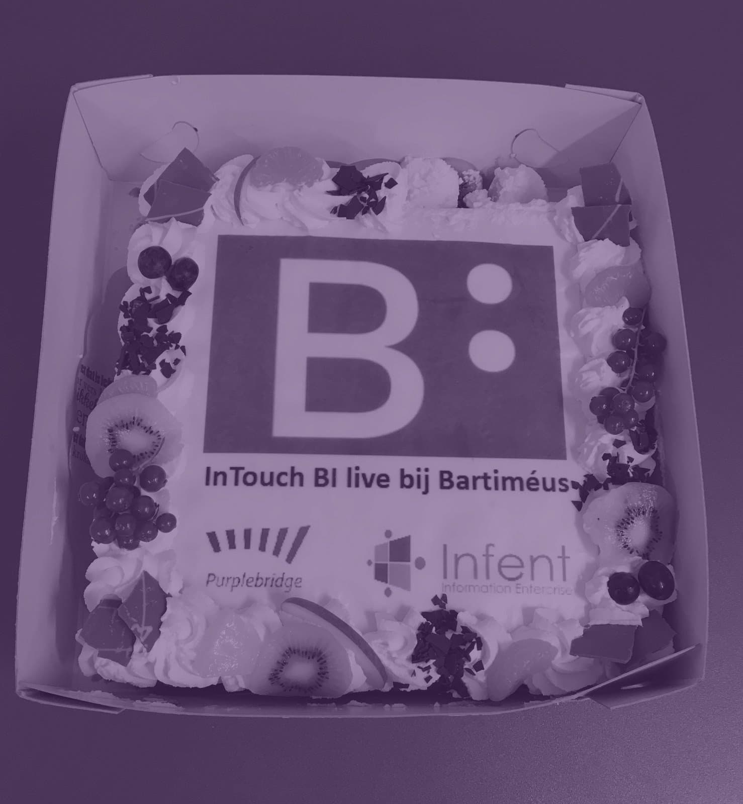 Bartiméus neemt BI dashboard in gebruik